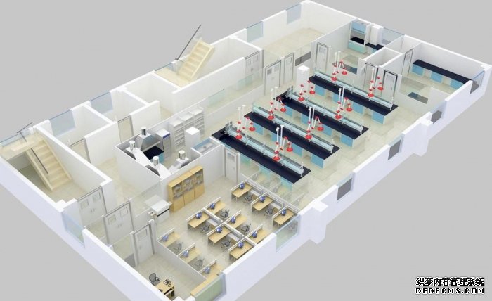 實驗室整體規(guī)劃的要點是什么？