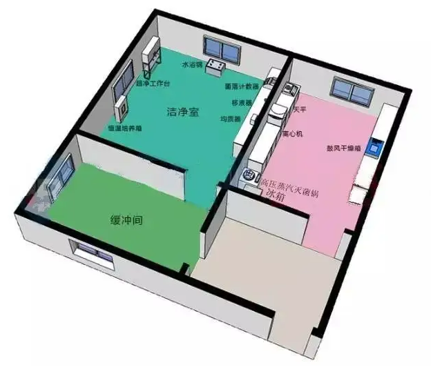 微生物實驗室功能區(qū)
