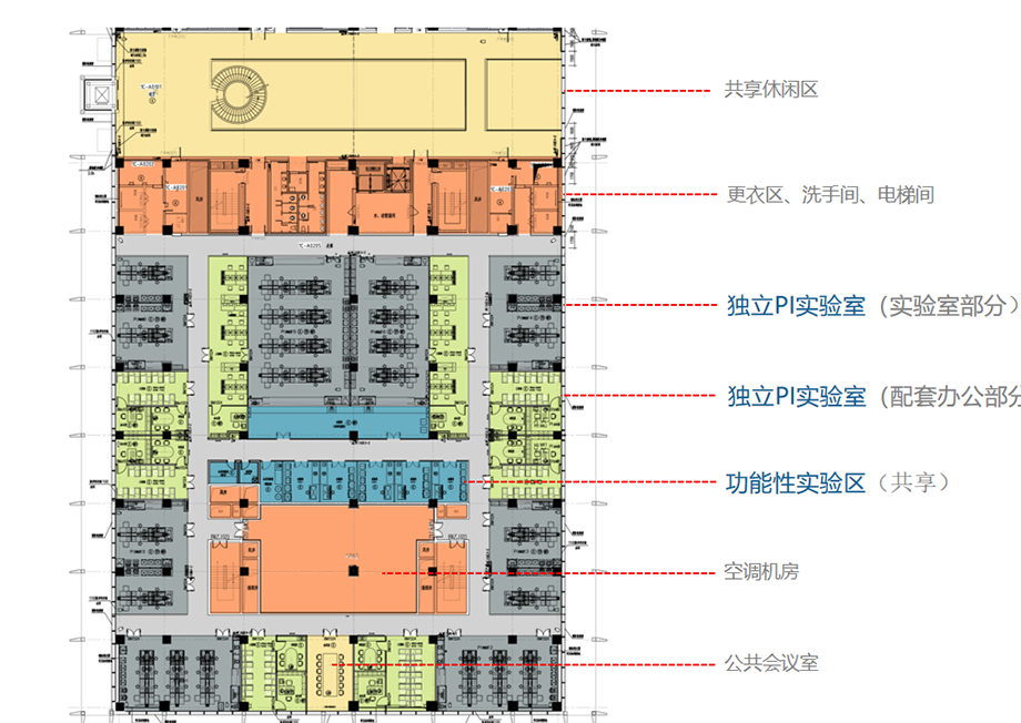奧密克戎實驗室布局設(shè)計