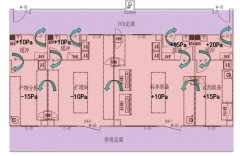 實驗室管理規(guī)定及規(guī)劃規(guī)定