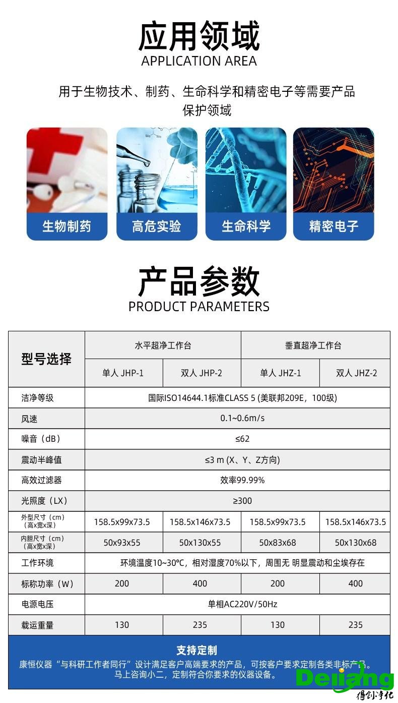 垂直流超凈工作臺產品參數(shù)