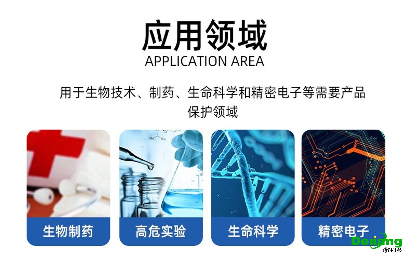 水平流超凈工作臺產(chǎn)品應(yīng)用領(lǐng)域