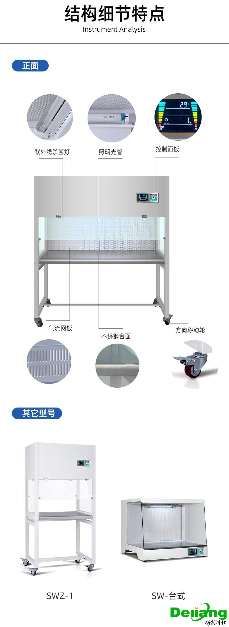 單面垂直流超凈工作臺(tái)產(chǎn)品特點(diǎn)