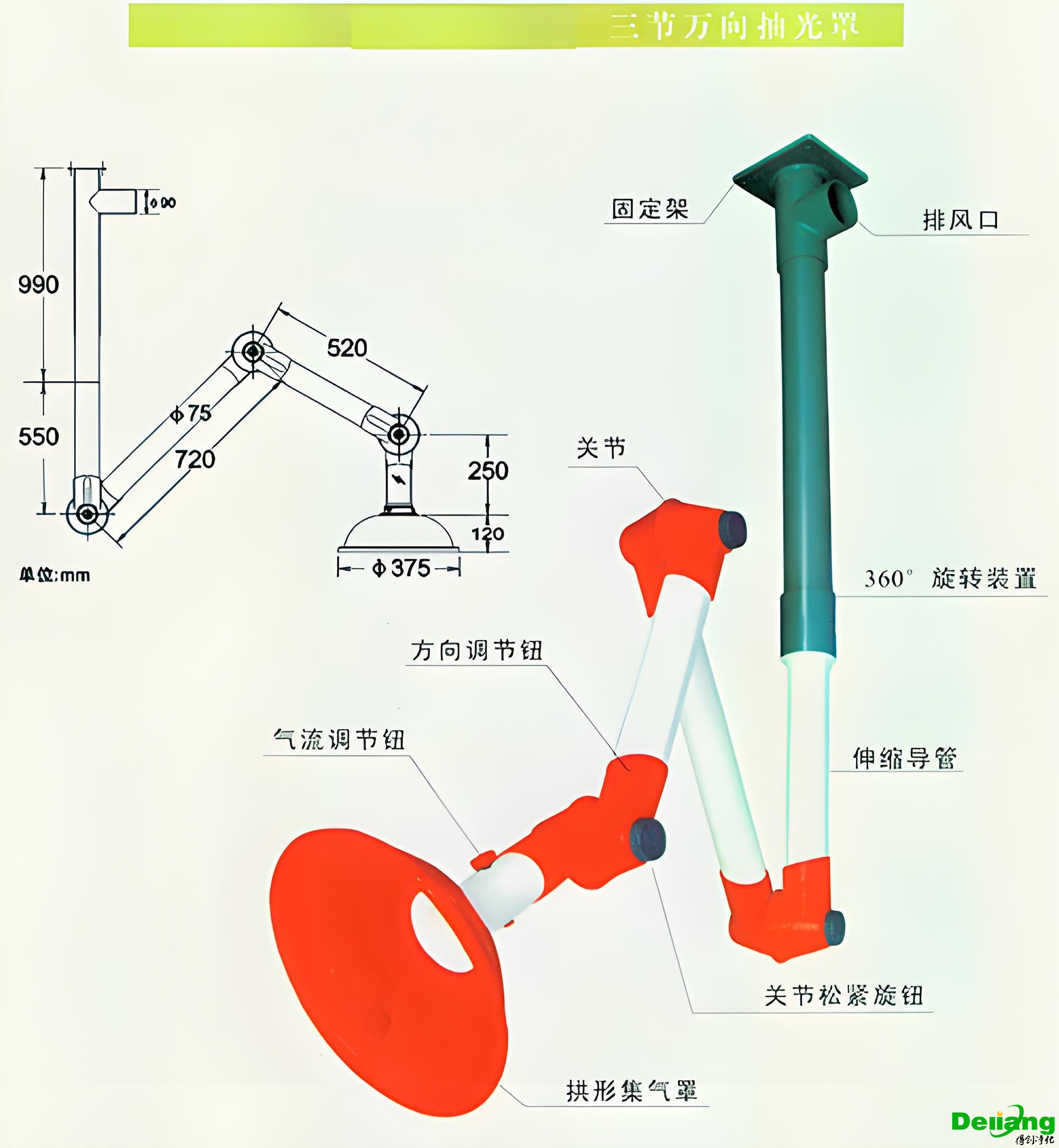 萬向排氣罩技術(shù)參數(shù)