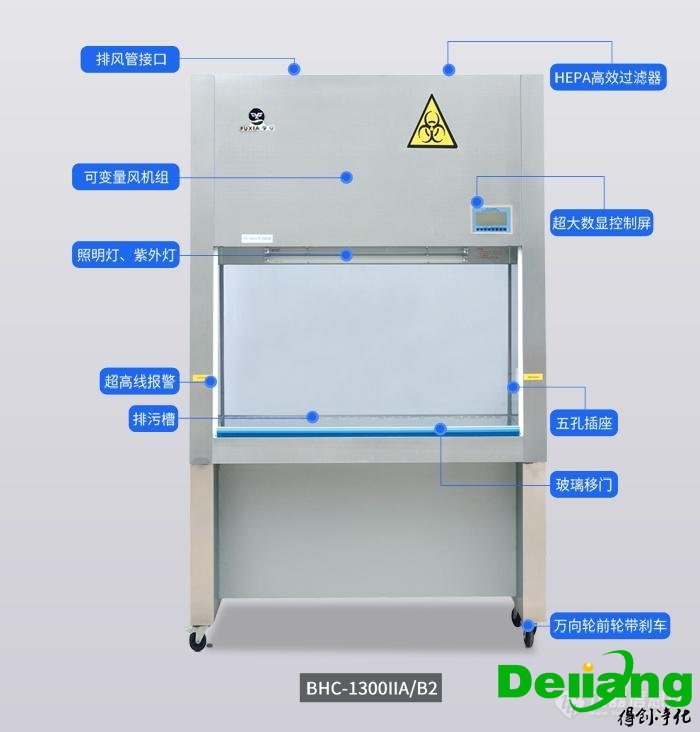 A2型生物安全柜