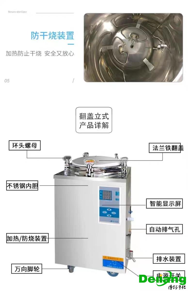 蒸氣滅菌器-產(chǎn)品詳解