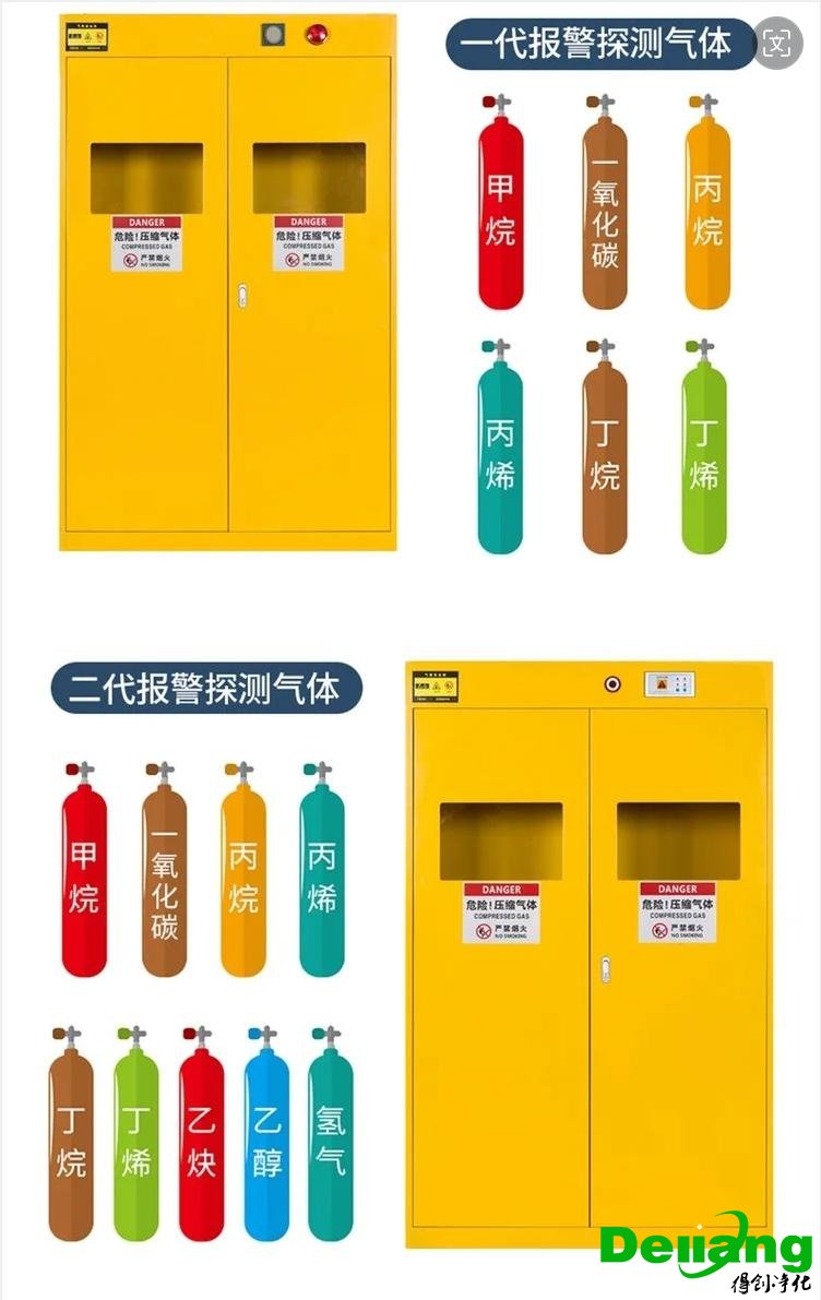 全鋼氣瓶柜-報(bào)警探測(cè)氣體
