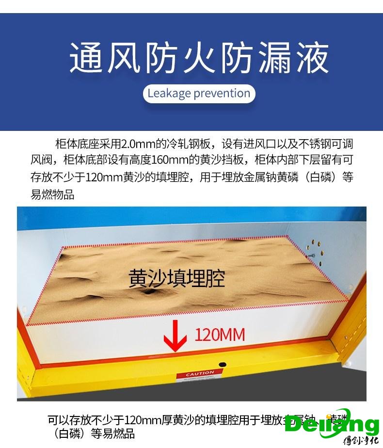 毒品柜-通風(fēng)防火防漏液