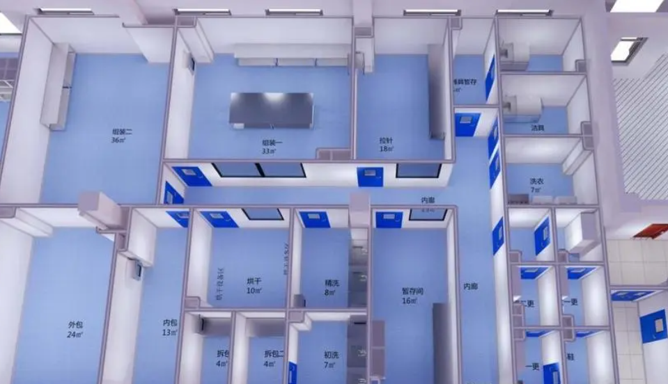 PCR實驗室效果圖