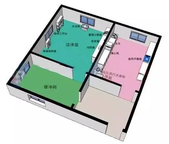 食品實(shí)驗(yàn)室設(shè)計(jì)